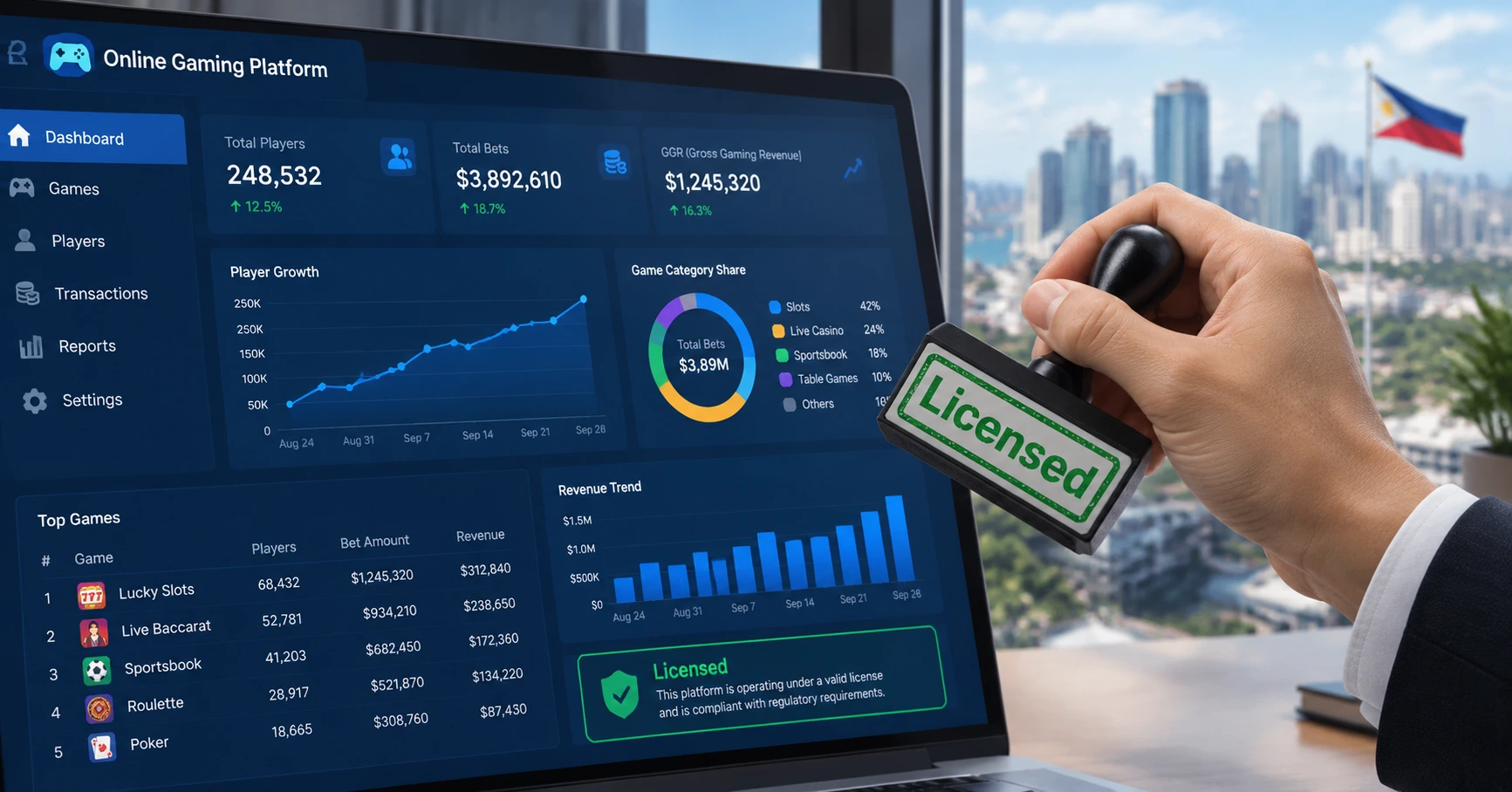 Understanding Pagcor License Online Gaming in the Philippines - image 2